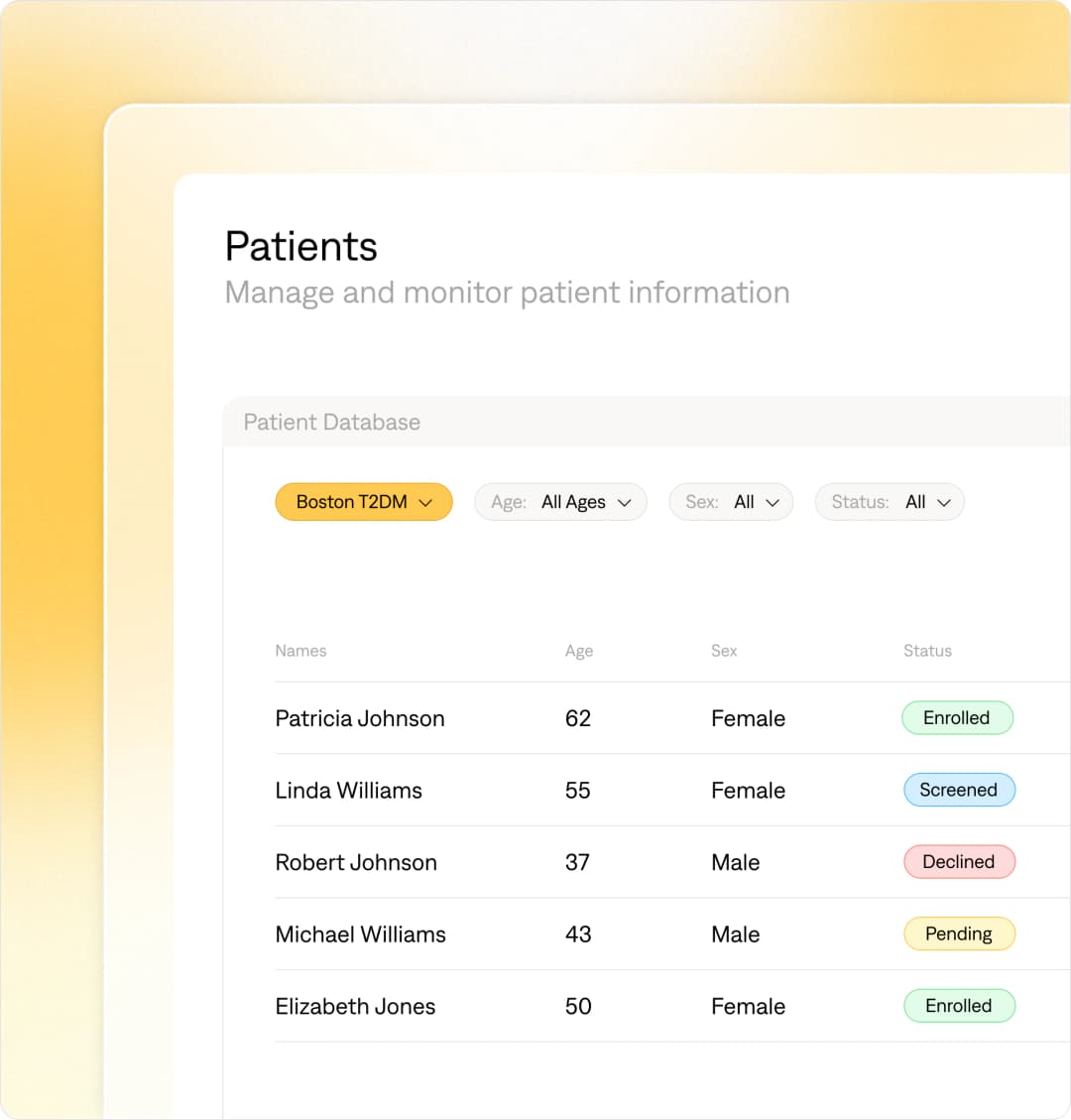Know Your Participant Database