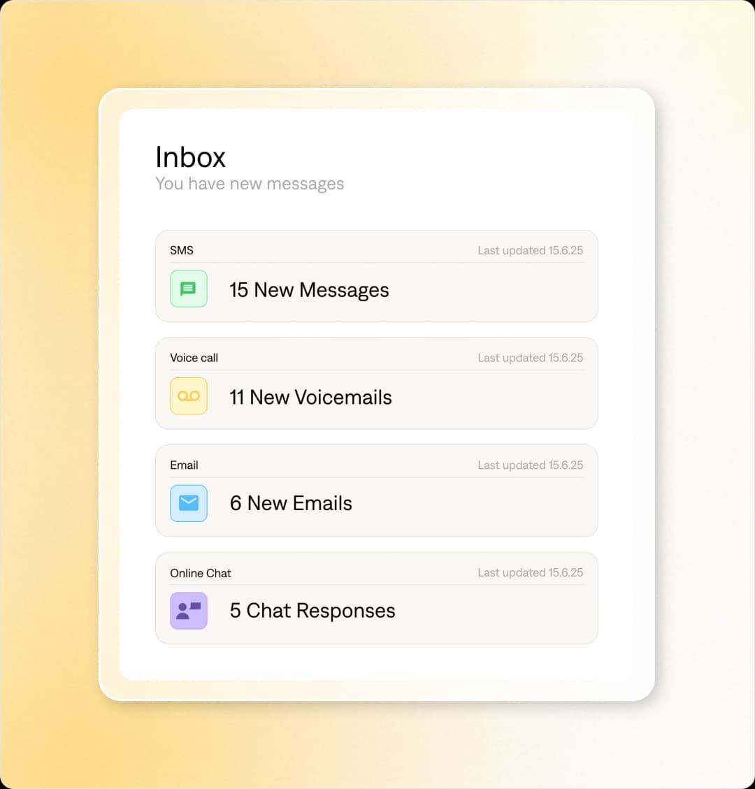 All Your Channels in One Inbox
